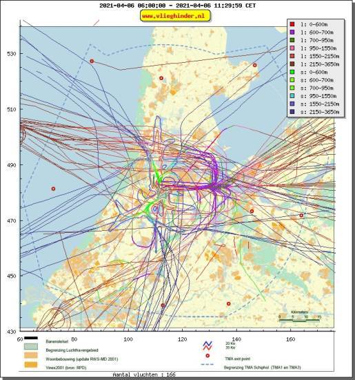 radarplot
