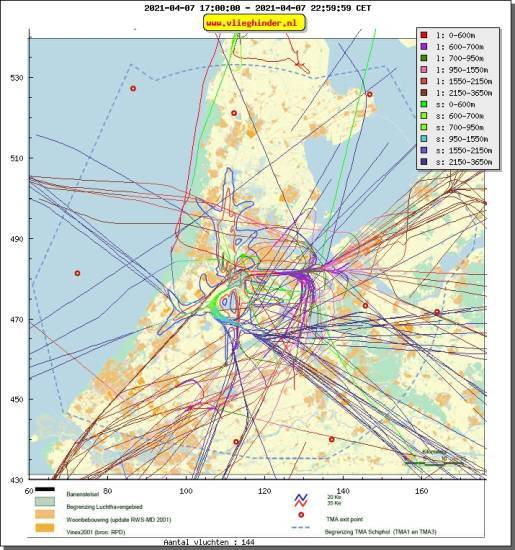 radarplot