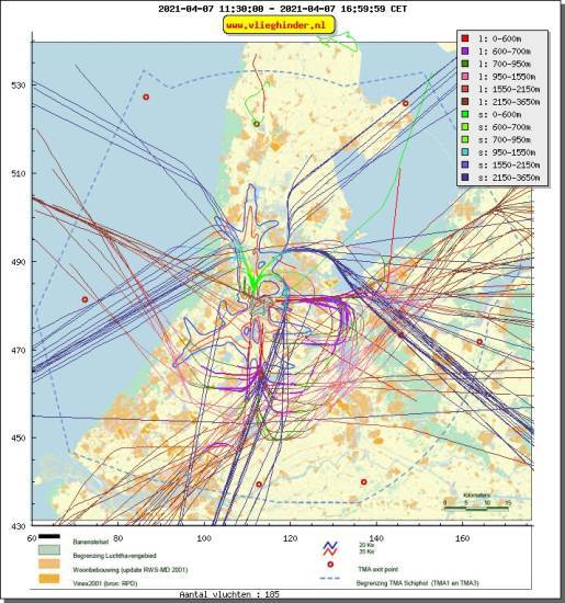 radarplot