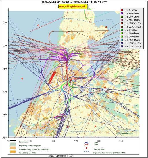 radarplot