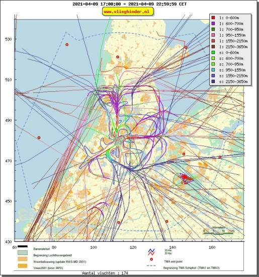 radarplot