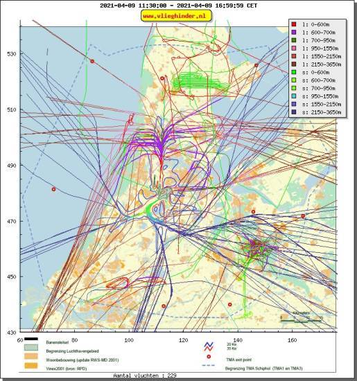 radarplot