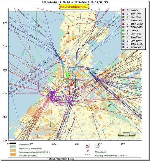 radarplot