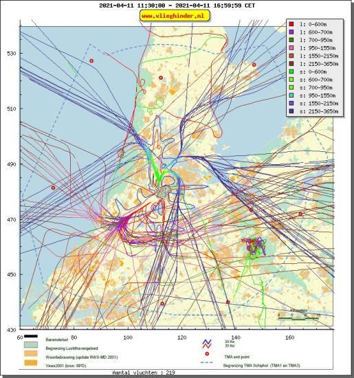 radarplot