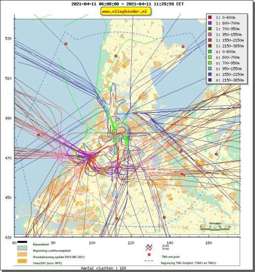 radarplot