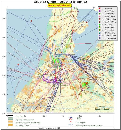 radarplot