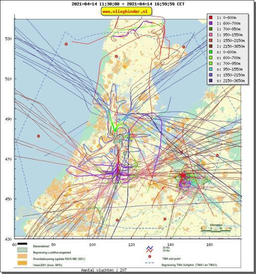 radarplot