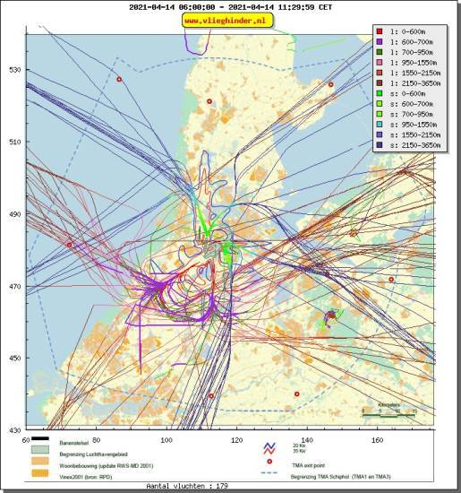 radarplot
