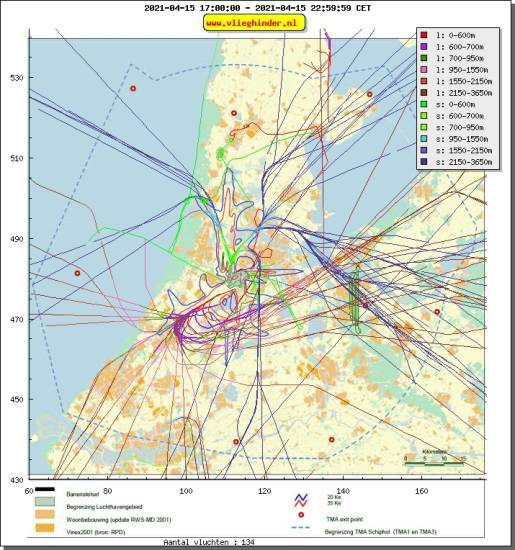 radarplot