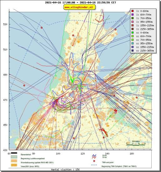 radarplot