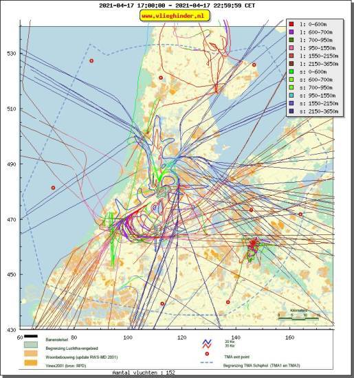 radarplot
