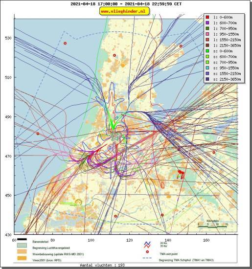 radarplot