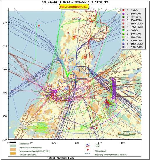 radarplot