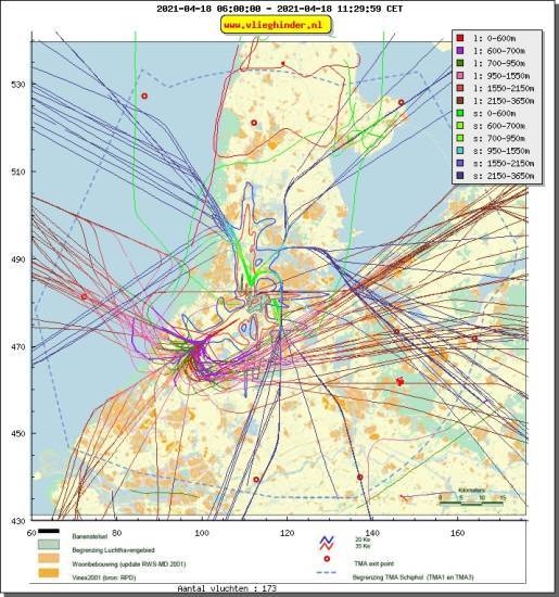 radarplot