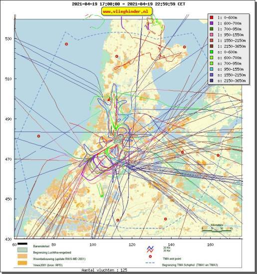 radarplot