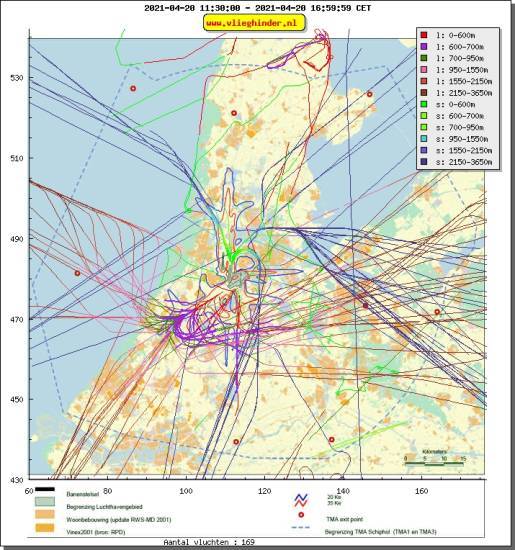 radarplot