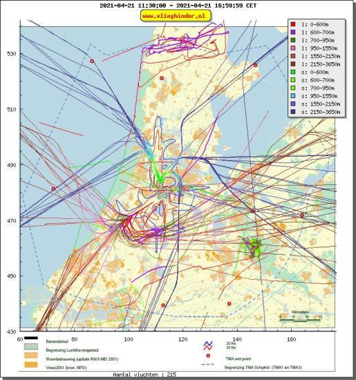 radarplot