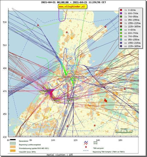 radarplot