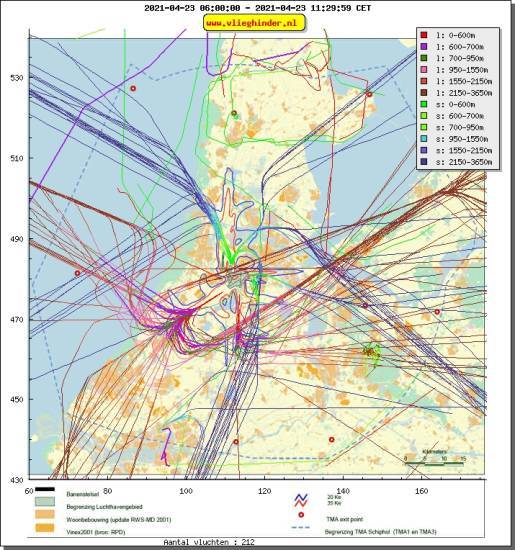 radarplot