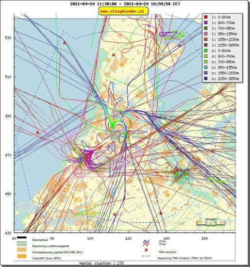 radarplot