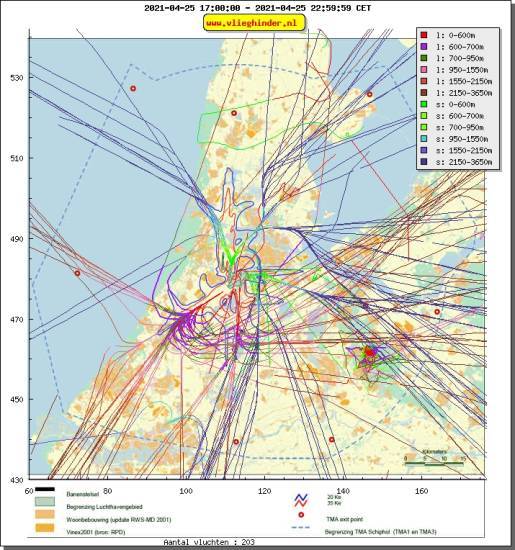 radarplot