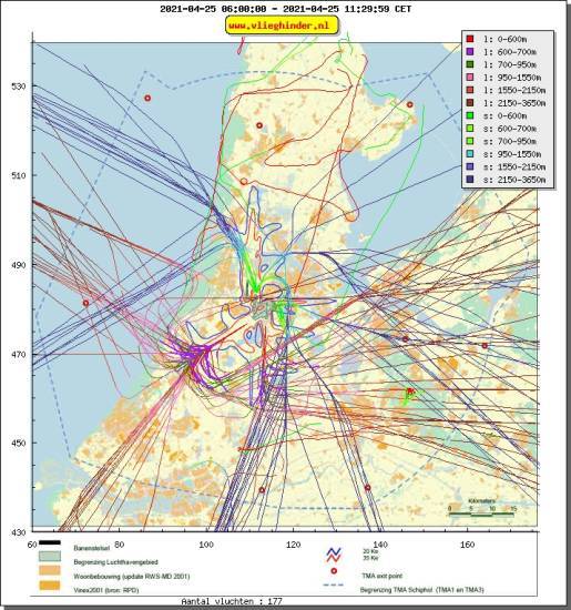 radarplot