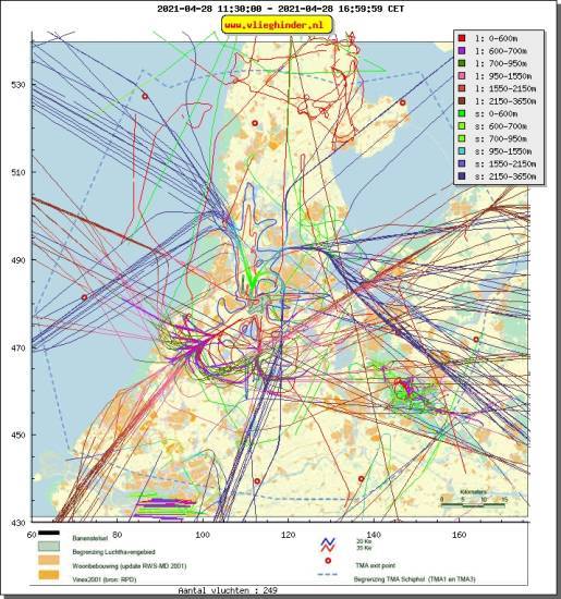 radarplot