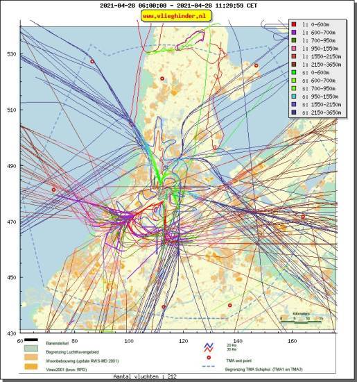 radarplot