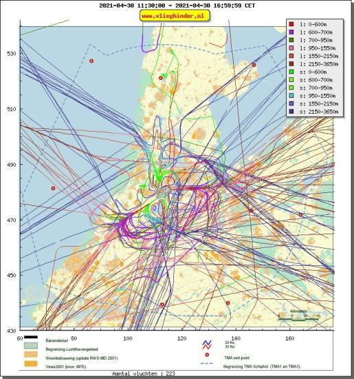 radarplot