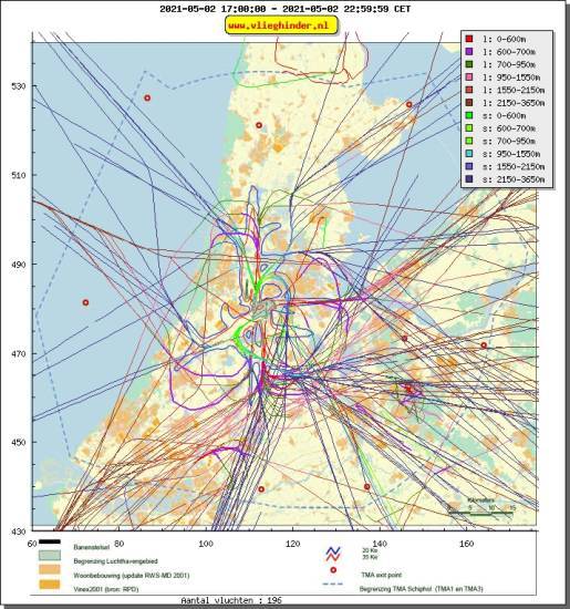 radarplot