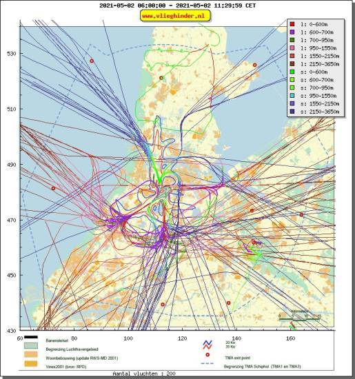 radarplot