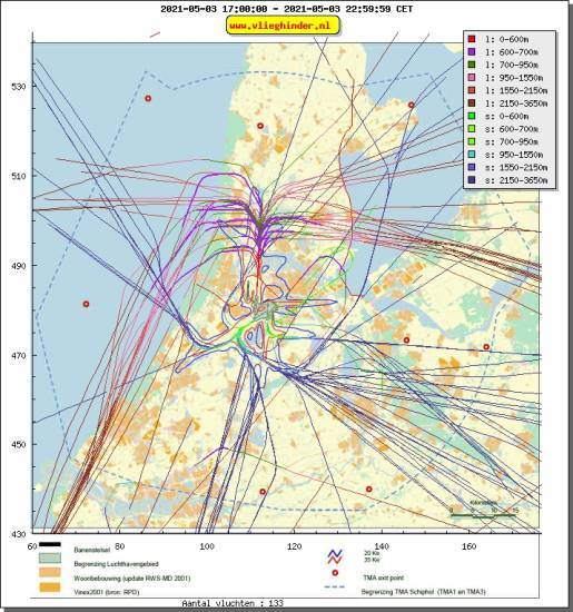 radarplot