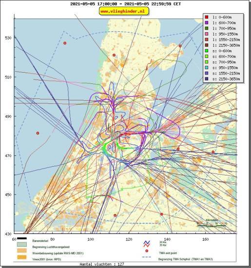 radarplot