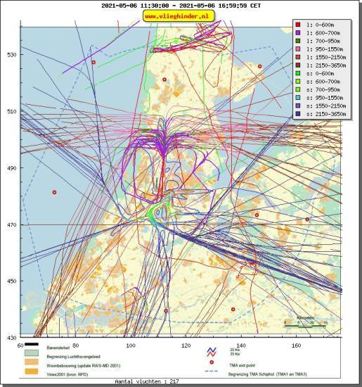 radarplot