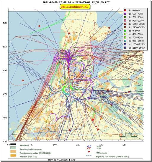 radarplot