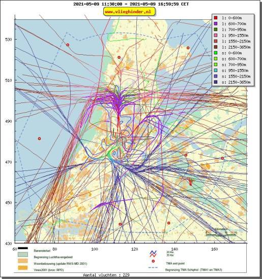 radarplot