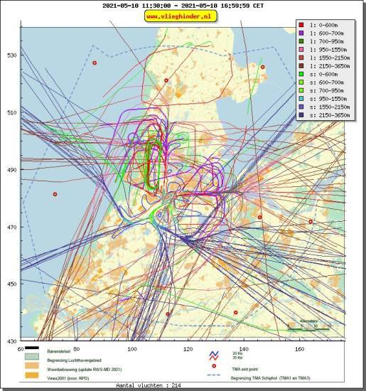 radarplot