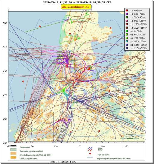 radarplot