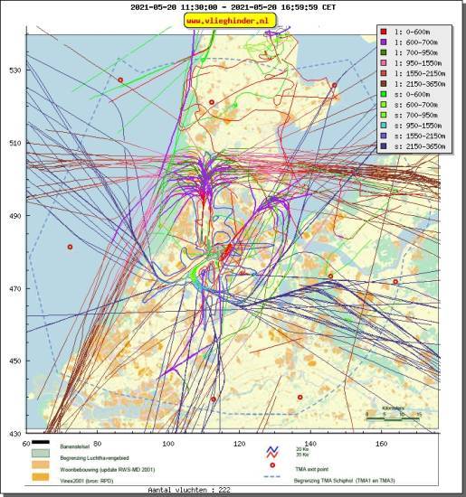 radarplot