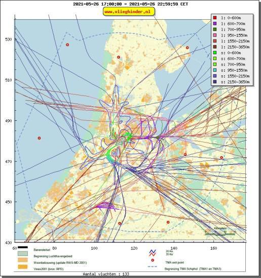 radarplot