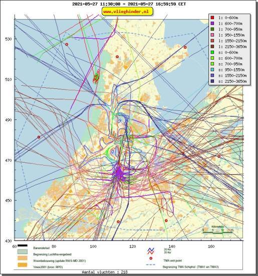 radarplot