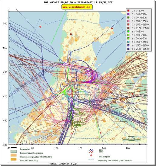 radarplot