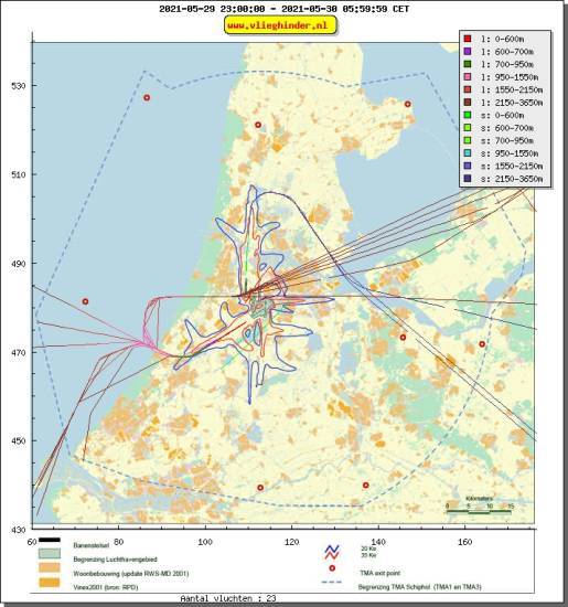 radarplot