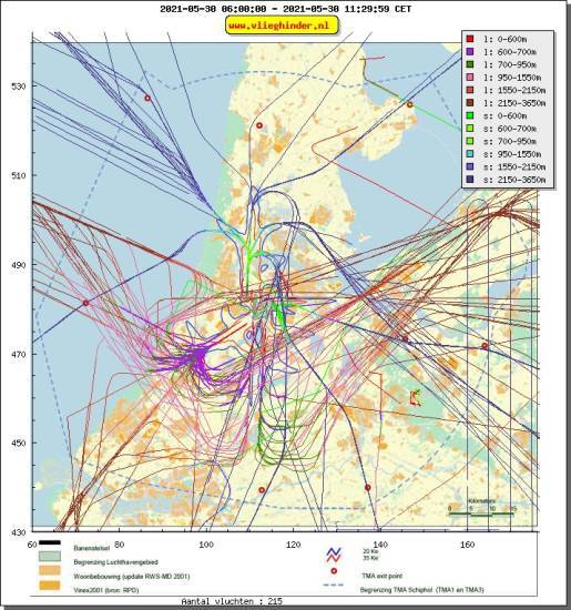 radarplot