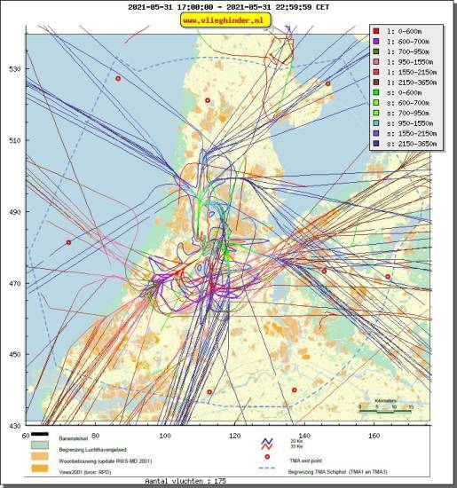 radarplot
