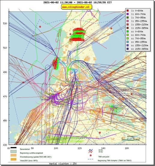 radarplot