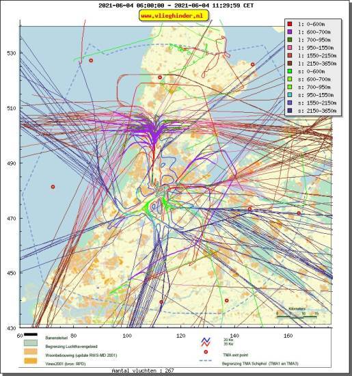 radarplot