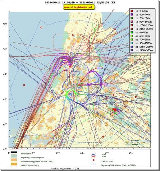 radarplot