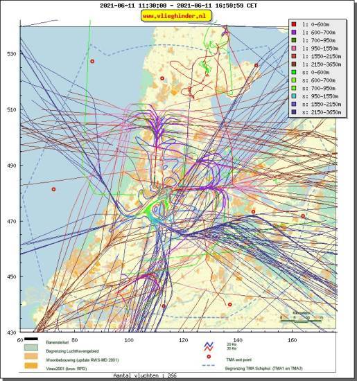 radarplot