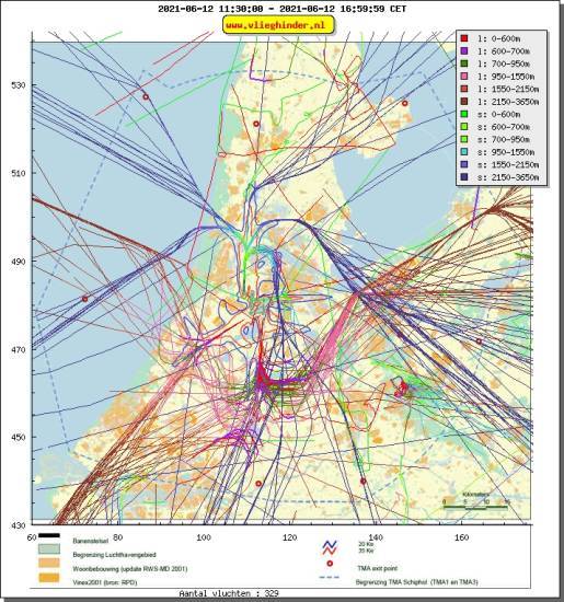 radarplot